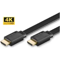 Microconnect HDMI (Typ A) — HDMI (Typ A)