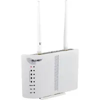 ALLNET ALL-WR02400N, Wi-Fi 4 (802.11n), Ethernet/LAN, ADSL2+, Weiß