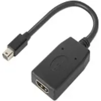 Lenovo ThinkStation Mini DisplayPort zu