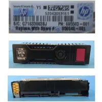 HP HDD 1TB SATA 3.5 Inch 7200 RPM
