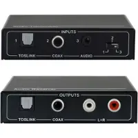 VivoLink VLEXTA170, AV-Sender & -Empfänger, 100 m, Kabelgebunden, Schwarz