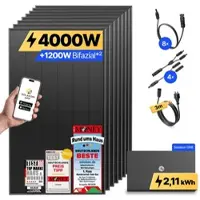 Solakon onPower Plus: 4000 Watt Solaranlage - ohne Halterung / 2.11 kWh / 3m