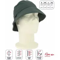 Elementerre Anti-UV-Bob Eagle