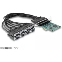 DeLOCK 90411, PCIe, RS-232, PCIe 1.1, RS-232, Grün, 0,45 m