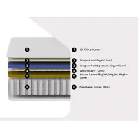 Vente-unique Matratze 180x200 cm - Hybrid Taschenfederkern 7 Zonen + Memory - 25 cm - MALAO von PALACIO