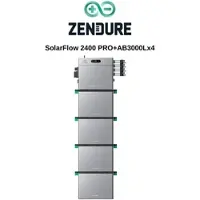 Zendure SolarFlow 2400 Pro Stromspeicher 2.4kWh - 4x AB3000L