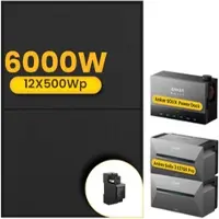 Anker 2x Solarbank 3 E2700 Pro mit Power Dock Multisystem, mit 12 x 500 Bifaziale Solarmodule, by Powerness - 1x Smart Meter / Powerness Express (Lieferzeit: 5-14 Werktage)