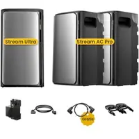EcoFlow Stream Ultra, All-in-One Speicher für Balkonkraftwerke, by Powerness - Stream Ultra + 2 x Stream AC Pro | 5760Wh / 1 x Smart Meter / Powerness Express (Lieferzeit: 5-14 Werktage)