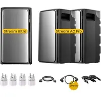 EcoFlow Stream Ultra, All-in-One Speicher für Balkonkraftwerke, by Powerness - Stream Ultra + 2 x Stream AC Pro | 5760Wh / 4 x Smart Plug / Standardversand