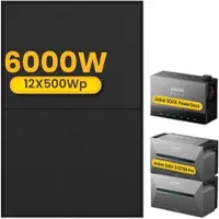 Anker 2x Solarbank 3 E2700 Pro mit Power Dock Multisystem, mit 12 x 500 Bifaziale Solarmodule, by Powerness - ohne Smart Meter / Standardversand