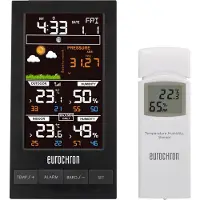 Eurochron Efws S250 Efws S250 Funk Wetterstation Wettermessgerät Außensensor 482