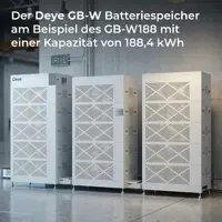 Deyee Toys GB-W117 Hochvolt Batteriespeicher | 117,7 kWh