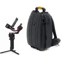 Hprc 3500 Ready