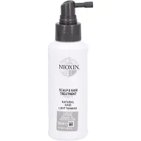 Nioxin 81630662