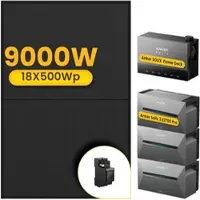 Anker 3x Solarbank 3 E2700 Pro mit Power Dock Multisystem, mit 18 x 500 Bifaziale Solarmodule, by Powerness - 1x Smart Meter / Standardversand