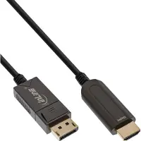InLine Videokabel DisplayPort männlich bis HDMI männlich