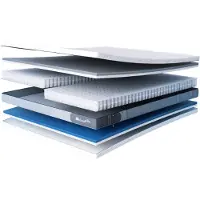 Cloudpillo Flex Matratze - 90x210
