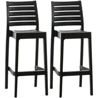 CLP 2er Set Barhocker Ares Kunststoff HBT: 105x45x51 cm schwarz