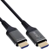 InLine HDMI AOC Kabel