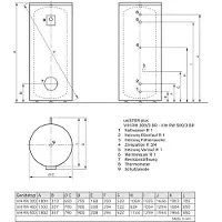 Vaillant VVB 300 liter - uniSTOR Plus VIH RW 300/3 BR