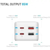 FIXED Charging Strip PD 65W 1,5m weiss / Netzwerkverlängerungsadapter / 2x USB-C und 2x USB GaN III
