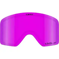 Giro Method Linse