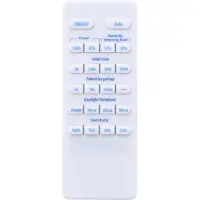 Philips Fernbedienung