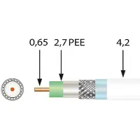 Televes SK 0279plus Mini-Koaxialkabel 90dB R100m