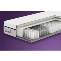 Swiss sense KAMEO Custom Matras - Cool Contour Layer