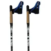 Newwood Nordic Stock