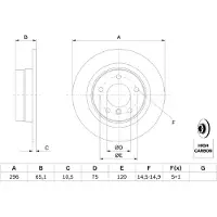 Bosch Bremsscheibe 0 986 479 C55 hinten, voll, hochkarbonisiert, 1 Stück