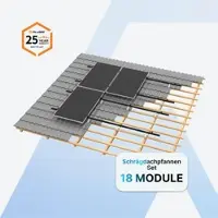 Clenergy SolarRoof Pro 2.0 Unterkonstruktion Schwarz – 18 PV Module