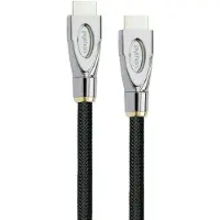Python HDMI – HDMI