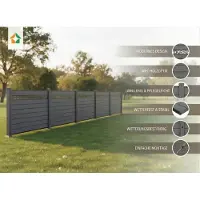 Prestige Home Living Outdoor WPC‑Sichtschutzzaun Valla – 5 Elemente 6 Pfosten mit Dekorleisten, ca. 9,1×1,9 m