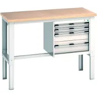 Bott Werkbank cubio, manuell höhenverstellbar, Buche-Multiplexplatte, B 1500 x T 750 x H 740–1140 mm, 800 kg, lichtgrau RAL 7035