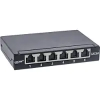 InLine Patchfeld Cat.6A 0