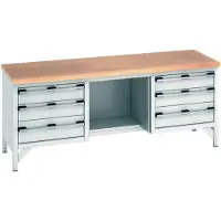 Bott Werkbank-Arbeitstisch cubio Multiplex 2000 x 750 x 840mm RAL 7035