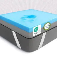 KomfortKissen 2-in-1 Komfort Topper 180x200cm - Duo Matratzen-Topper mit Gel-Memory-Schaum, Mesh-Seiten & Elastikbändern – Ideal für Seiten-, Rücken & Bauchschläfer