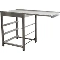 Saro Ablauftisch für Spülmaschine rechts 1200mm
