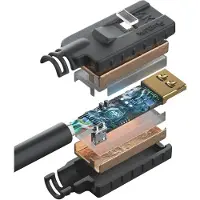PureLink HDMI Kabel Aktiv 18Gbps - PureInstall 20,0m