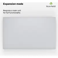 Blumfeldt Infrarotheizung 600W – Wandmontage, IP24 Spritzwassergeschützt, 95 % , Überhitzungsschutz, Aluminiumkonstruktion, Erweiterungsmodul für Badezimmer & größere Räume