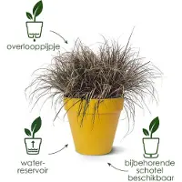 Elho Loft Urban Rund