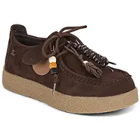 Le Temps des Cerises Damenschuhe WILLOW damen