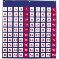 Learning Resources LER2208